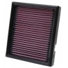 Filtro De Aire Pulsar 180